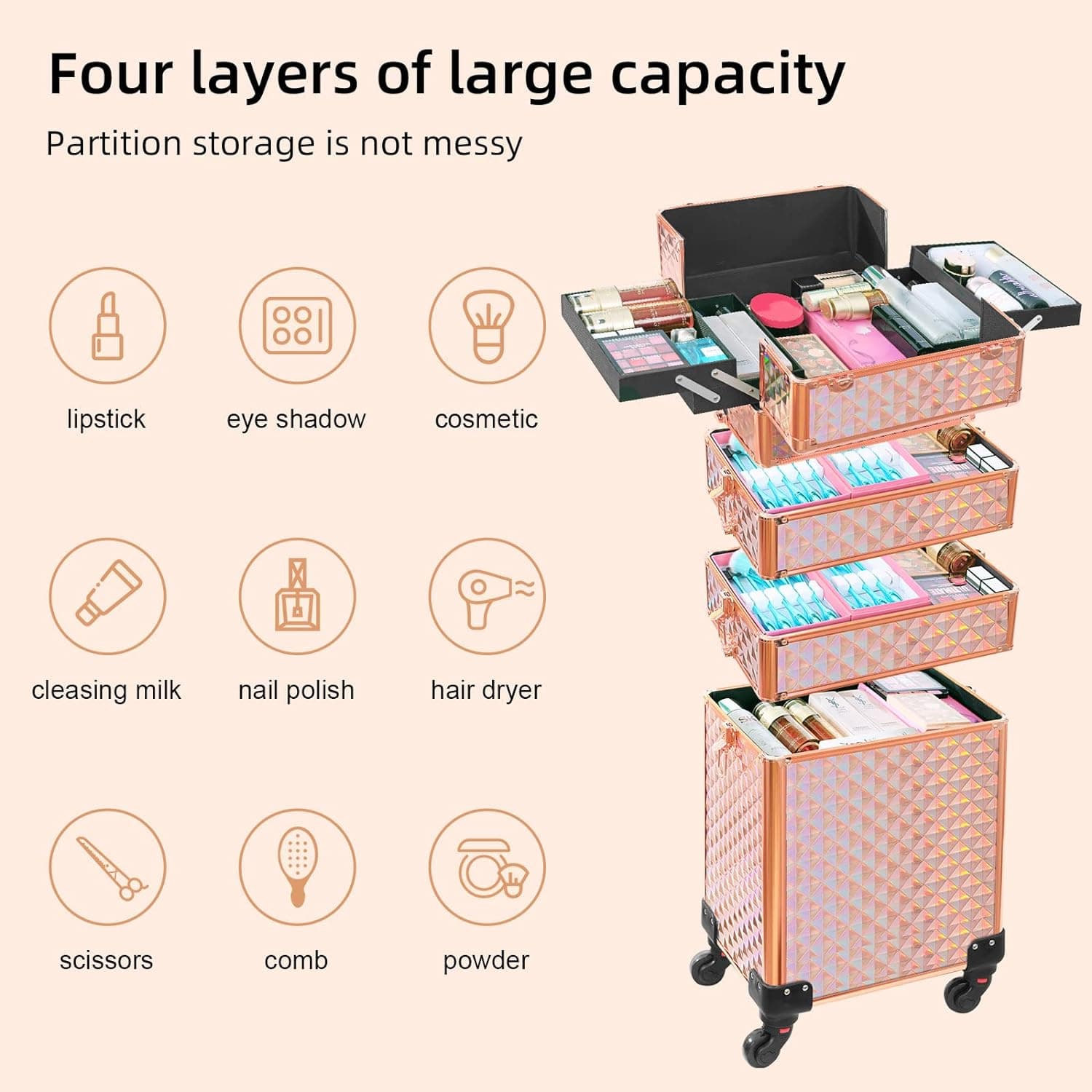 Makeup Rolling Train Case 4-In-1 Professional Artist Trolley Cosmetic Organizer With 2 Wheels Durable Aluminum Frame Folding Trays And Locks ROSE GOLD thumbnail 3