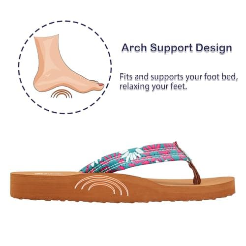 Ampeo Women's Arch Support Flip Flops Comfortable Casual Summer Beach Thong Sandals,Green Floral,Size 6 thumbnail 4