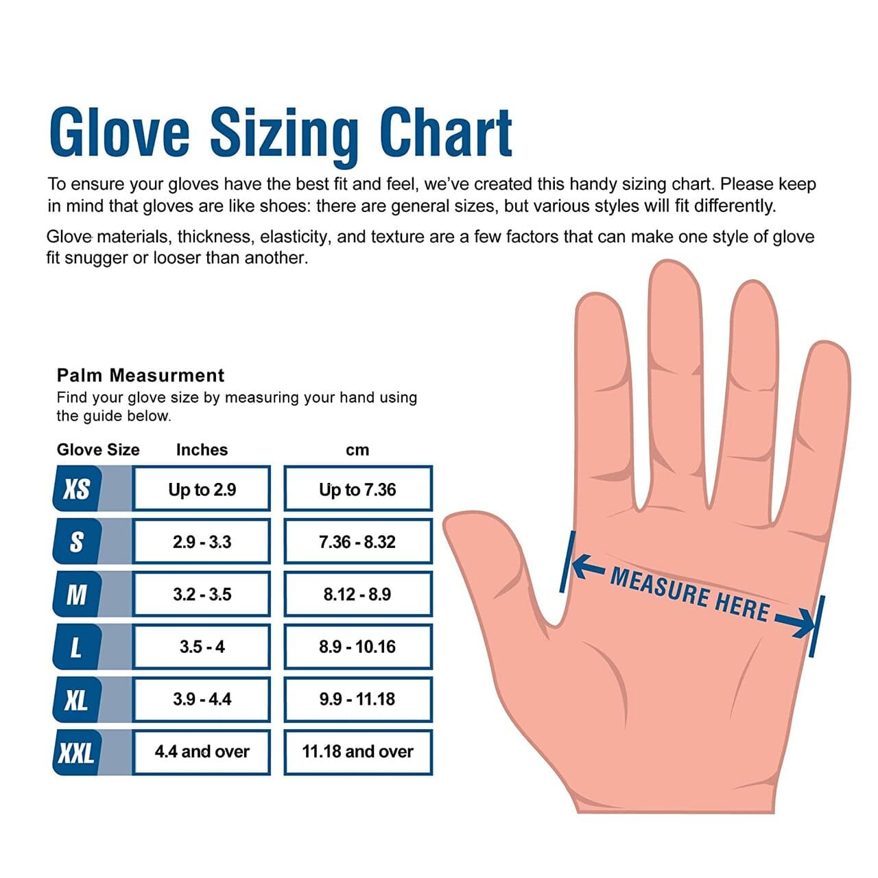 SAS Raven Nitrile Examination Disposable Gloves – 7 mil (10 Boxes) thumbnail 3
