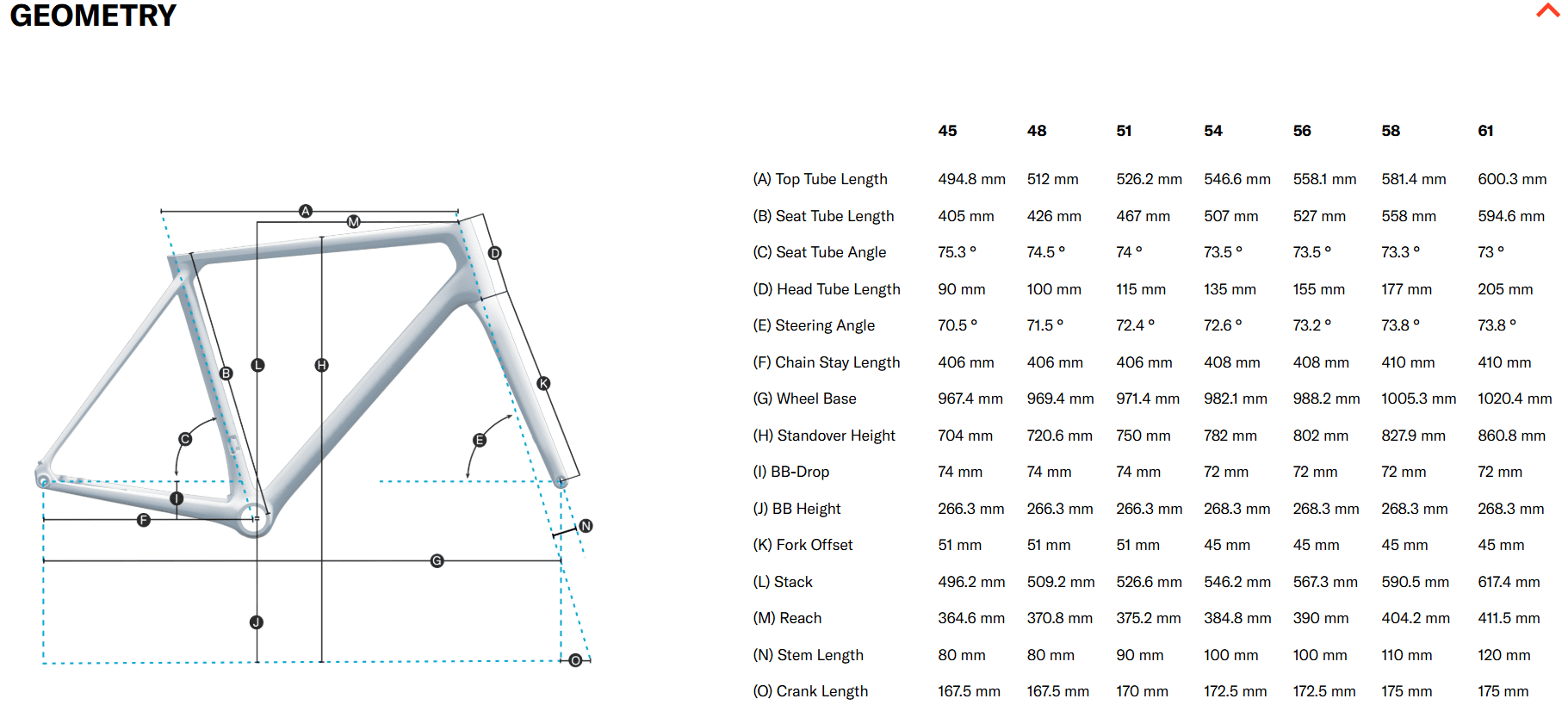 Felt FR 105 Di2 Expert thumbnail 2